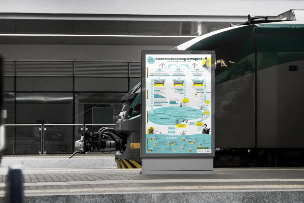 Affiche van de 'Duik in Taal!' campagne op een treinstation, met infographic over taalopleidingen in Vlaanderen, ontworpen do