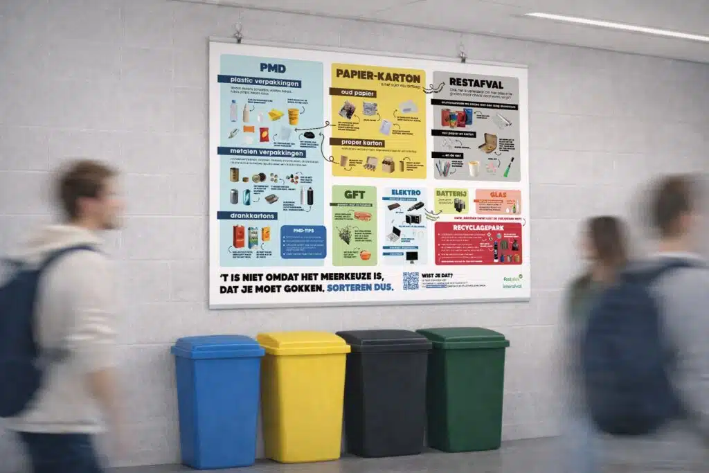 Sorteren kan je leren - Infographic