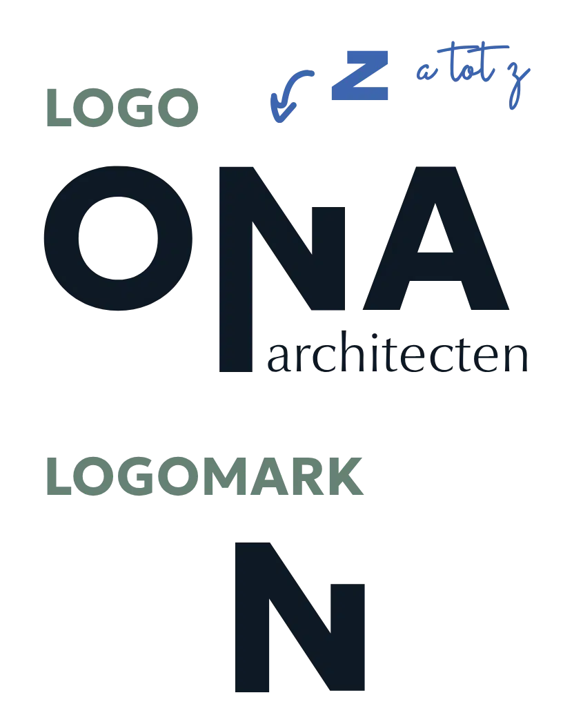 ONA Architecten logo en logomark - donkerblauw woordmerk 'ONA architecten' met strakke typografie en losstaande 'N' als beeld