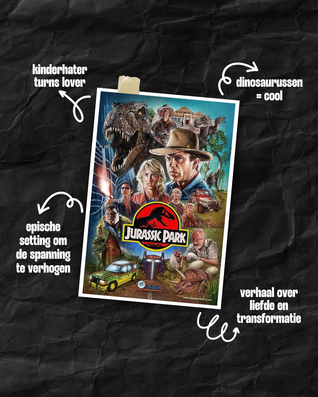Het verhaal achter Jurassic Park - de kracht van verhalen vertellen