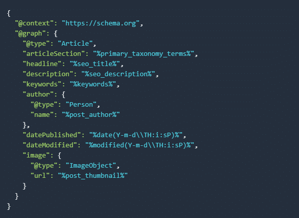 Voorbeeld van schema markup code in JSON-LD voor schema templates